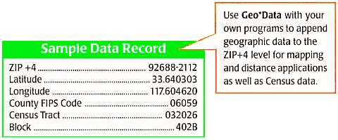 GEO*Data