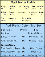 Personator