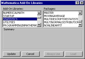 Mathematica Add-on Libraries