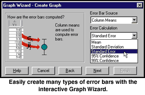 SigmaPlot