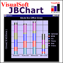 jbchart.jpg